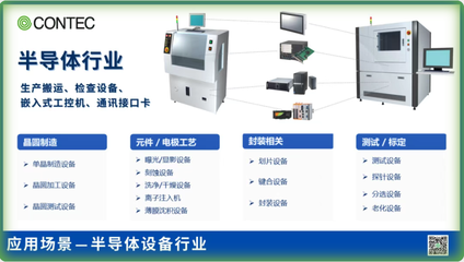 網(wǎng)絡(luò)設(shè)備制造業(yè) 數(shù)字時代的基礎(chǔ)設(shè)施引擎